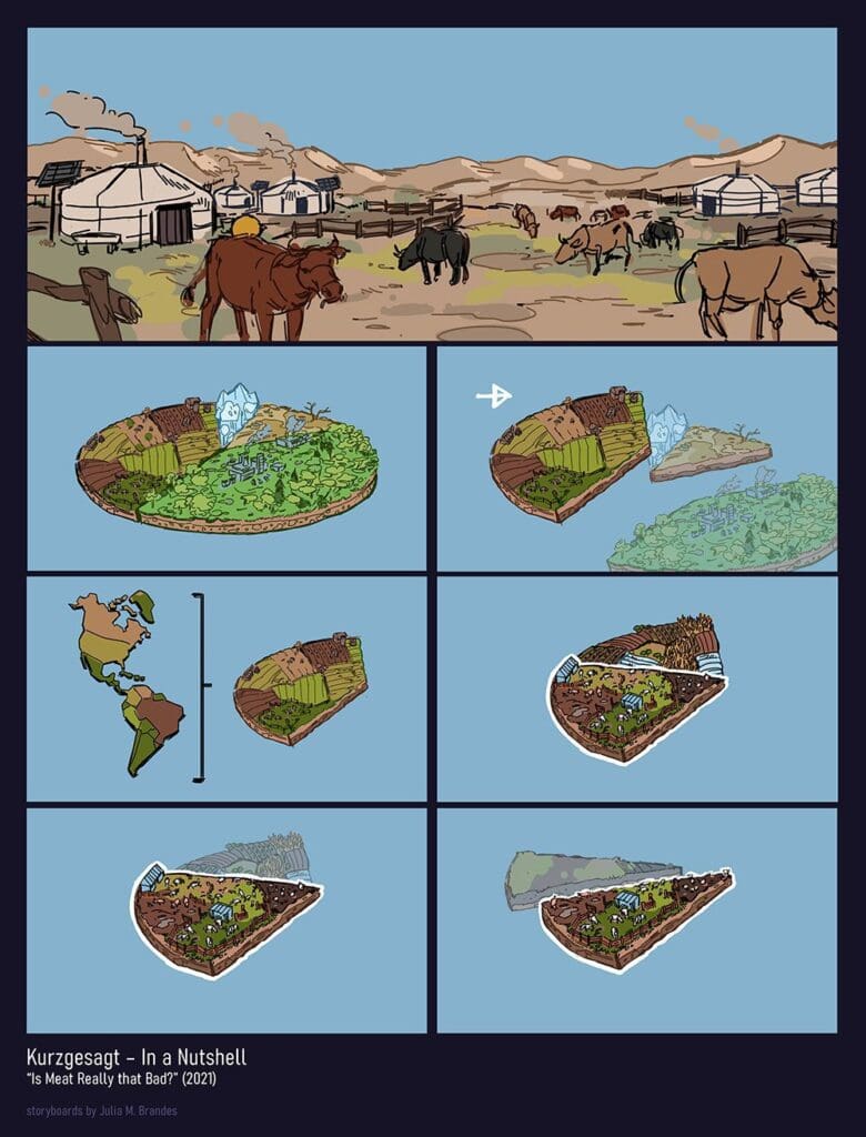 Scenes illustrated for Kurzgesagt (2021).