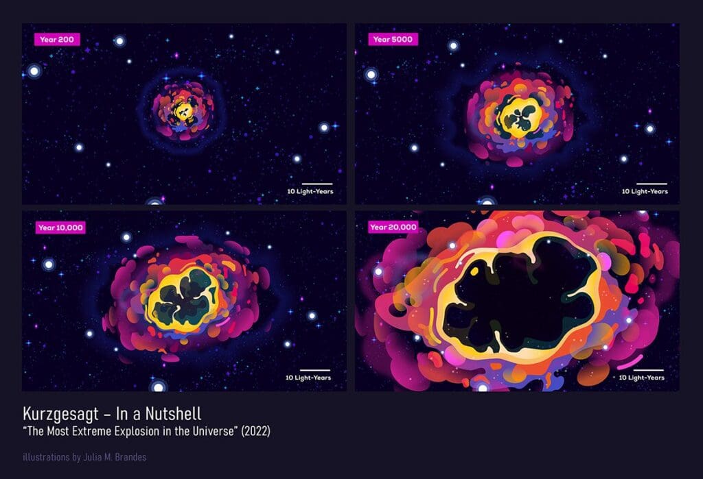 Scenes illustrated for Kurzgesagt (2022).